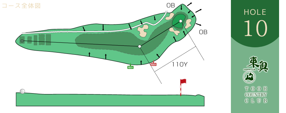 東奥カントリークラブ・ホール10全体図