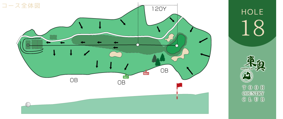 東奥カントリークラブ・ホール18全体図